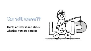 Will the car move forward | Magnet and Car