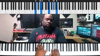 Song Cover: No Reason to Fear by J.J. Hairston & Youthful Praise chords