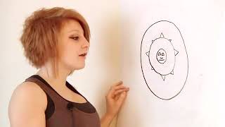 How to Draw the Aztec Calendar