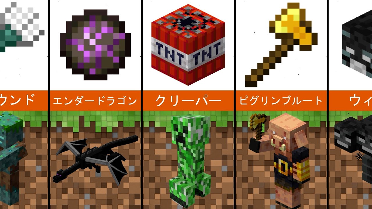 ミュータントクリーチャーとしてのminecraftモブ 拡張版 比較 的youtube视频效果分析报告 Noxinfluencer ミュータントクリーチャーとしてのminecraftモブ 拡張版 比較 的youtube视频效果分析报告 Noxinfluencer