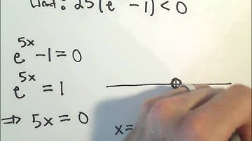 Exponential Functions and Derivatives, More Example #1
