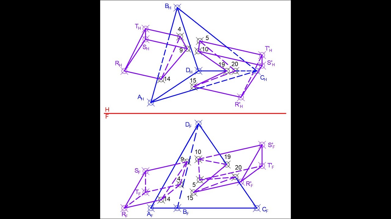Ejercicio de Intersección Poliedro Poliedro | Método Planos Cortantes