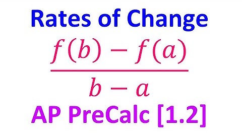 1.2A - Rates of Change [AP Precalculus]