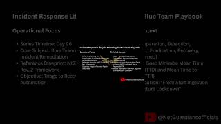 Incident Response Lifecycle in 60 Seconds! #shorts #cybersecurity