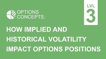 How Implied Volatility and Historical Volatility Impact Options Positions