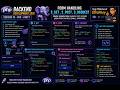 Backend Development 2026 - Session 10 - PHP- Part1