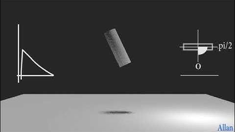 Animation of the effect of orientation of a rod colloid on DLVO energy barrier