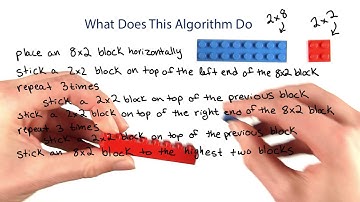 What Does This Algorithm Do? - Intro to Java Programming