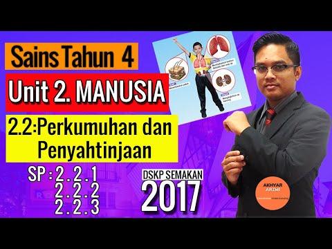 Video: Cara Menggunakan Minyak Yang Dikuduskan Dengan Betul Selepas Penyahtinjaan