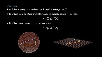 Differential Geometry - 17 - Comparison Geometry (again) x Toponogov Theorem