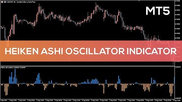 Heiken Ashi Oscillator Indicator for MT5 - BEST REVIEW
