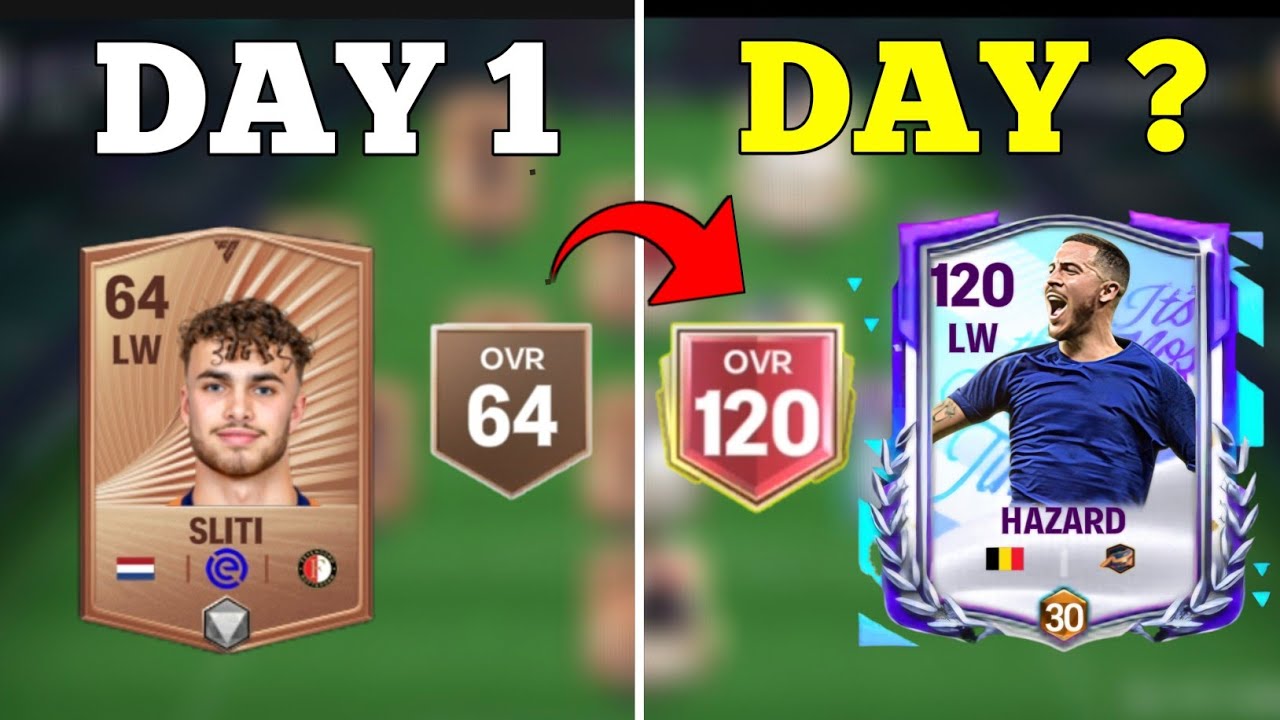 How Many Days Does it Take to Reach 120 OVR in FC Mobile? (0$ Spent)