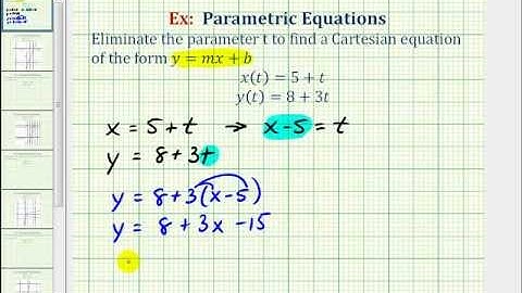 Ex 1: Write Parametric Equations as a Cartesian Equation