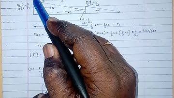 Analysis of continuous beams with sinking of supports