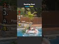 Ranking Best Pool Fails