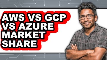 AWS vs GCP vs Azure Market Share - 2025 Comparison