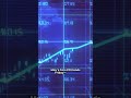 5 Macro Forces That Could Move Bitcoin This Week