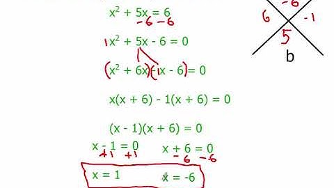 Solving Quadratics by Factoring (Algebra 2)