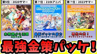 【RO】禁断の金策！パッケ別未精錬売り金額ランキング2024【ラグナロクオンライン金策】