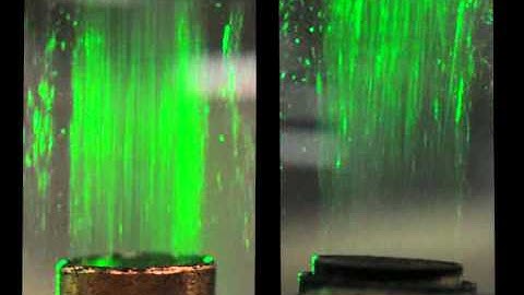 Turbulent vs Laminar Burner Particle Flow Behavior - Laser Illumination