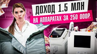 ⭐️ Лучший стартовый набор для открытия салона до 350.000 рублей !!!