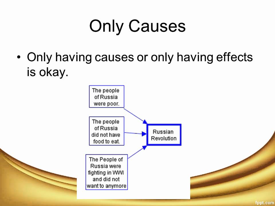 Multi Flow Map (How to use it).wmv