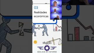 España en Crisis: Política, Economía y Futuro Revelados #shorts