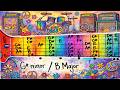 C# Dorian Funk Backing Track | Vintage Rock Groove | 110 BPM Guitar Jam Track