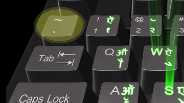 Global Domains International  How It Works