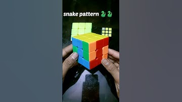 Anaconda. SLOW Tutorial. Rubik