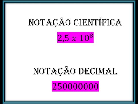 Conversão de Notação Científica para Notação Decimal - Exemplos