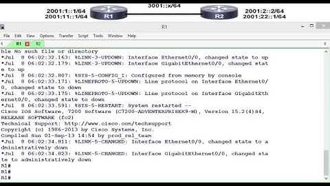 EIGRP Named Mode for IPv6