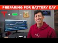 BUYING MORE TESLA STOCK BEFORE BATTERY DAY? (HOW TO PREPARE)
