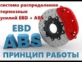 Система распределения тормозных усилий EBD ABS принцип работы