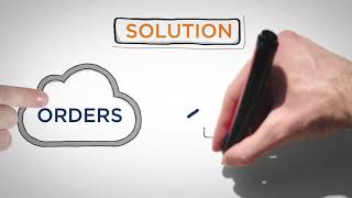 Odw Solut Whiteboard Cs Video