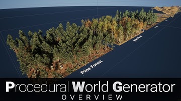 Procedural World Generator - Making of Overview MAP / #pcgaming #ue5 #unrealengine #gamedev #pcg