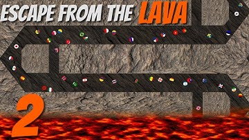 Escape From The Lava 2 - Top Viewers June 2025 - Algodoo
