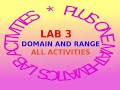Plus one maths lab 3 domain and range all activitesmalayalamtech4maths