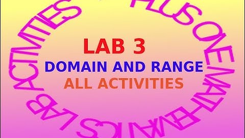 Plus One Maths Lab 3 Domain and Range All Activites(Malayalam)@TECH4MATHS