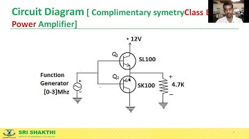 Complimentary Symmetry Class B amplifier [Ex no 08] EC 1 Lab Component