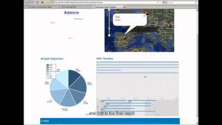 Romulus Demonstration At Internet Of Services Collaboration Meeting On 10Th June 2009 Part Iii