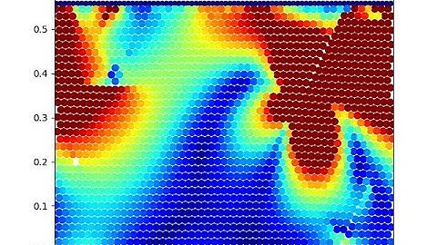 MD simulation: granular crystallization, linear shear, pressure