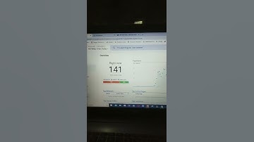 How To Viral My Post | Blogger Traffic Increase