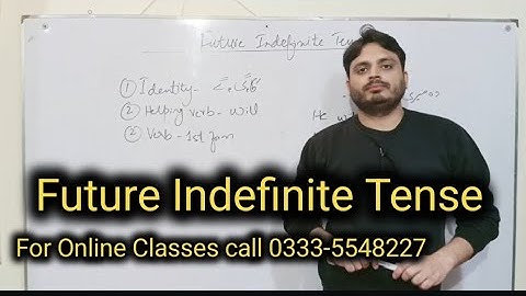 Future Indefinite Tense | By Syed Ali Raza