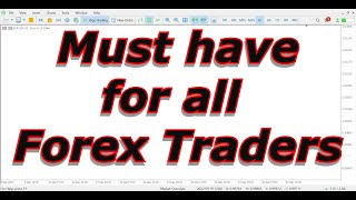 Forex Currency Strength Meter Upgraded: Now 100% easier to use