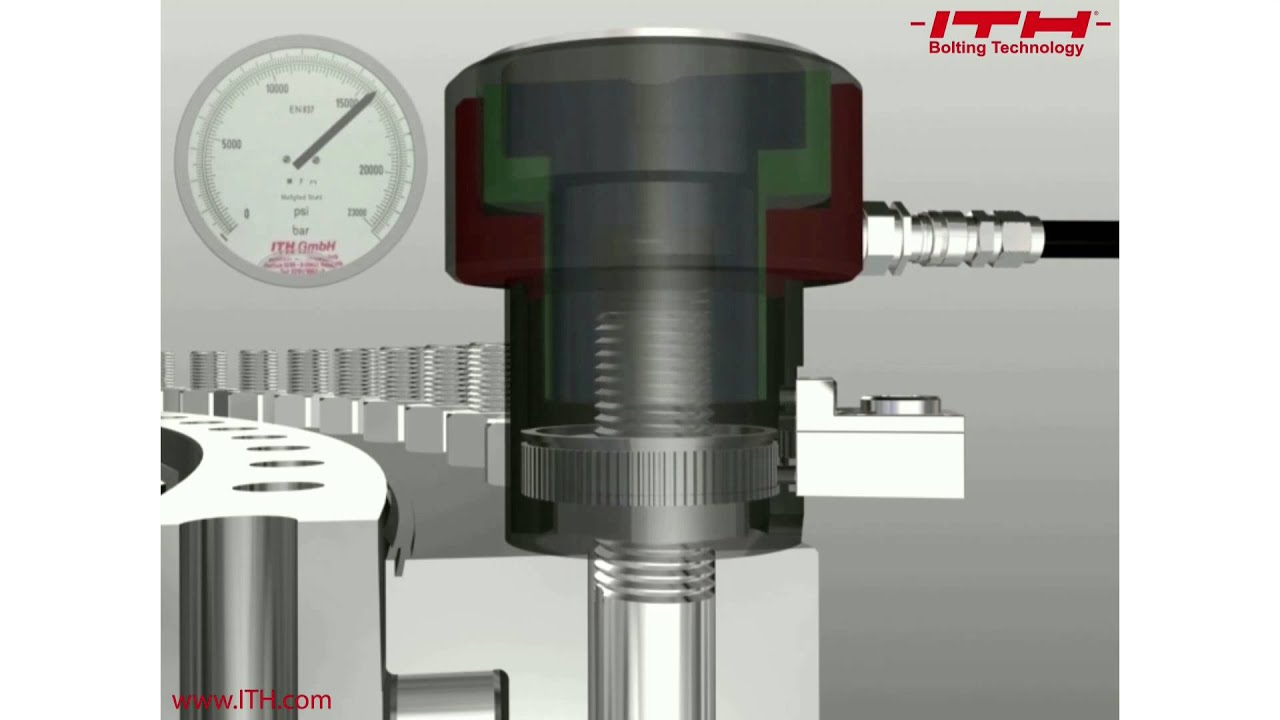 Ith Torque Chart