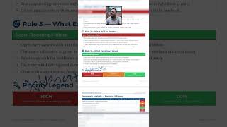 MCO 04 Solved Guess Paper June 2026 IGNOU MCO 04 Business Environment Important Questions