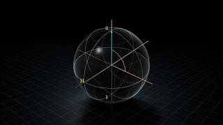 Quantum Computer, Explained Visually