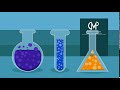 Chemical tube tests experiments animation