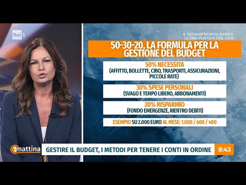 Italian families and debt - Unomattina 09/21/2026